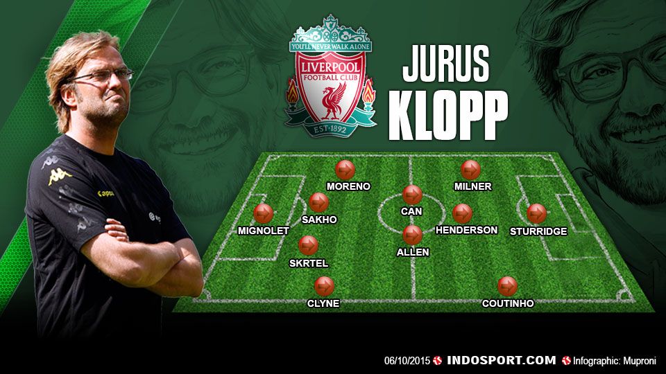  Copyright: &copy; GRAFIS: Muproni/INDOSPORT